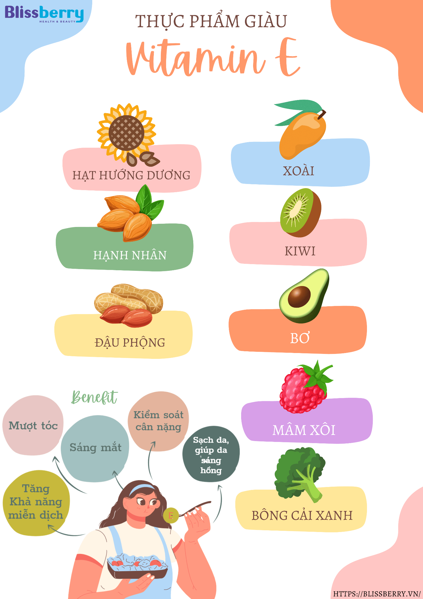 Những thực phẩm giàu vitamin E