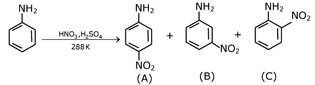 JEE Main 25th Feb Shift 2 Chemistry Paper Question 17