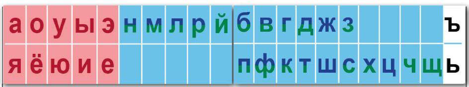 Лента букв раскраска для 1 класса распечатать