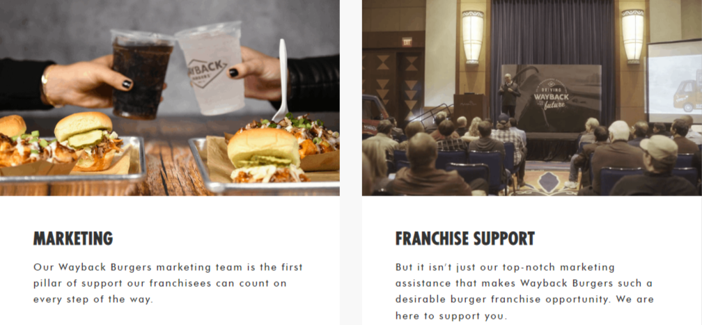Wayback burger franchise