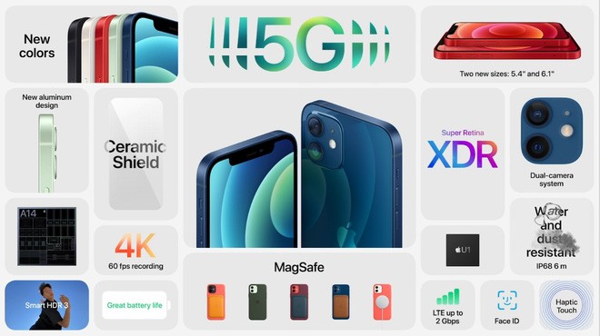 iPhone 12 và iPhone 12 mini ra mắt: Màn hình OLED, nâng cấp camera, A14 mạnh hơn 40%, hỗ trợ 5G, giá từ 699 USD - Ảnh 9.