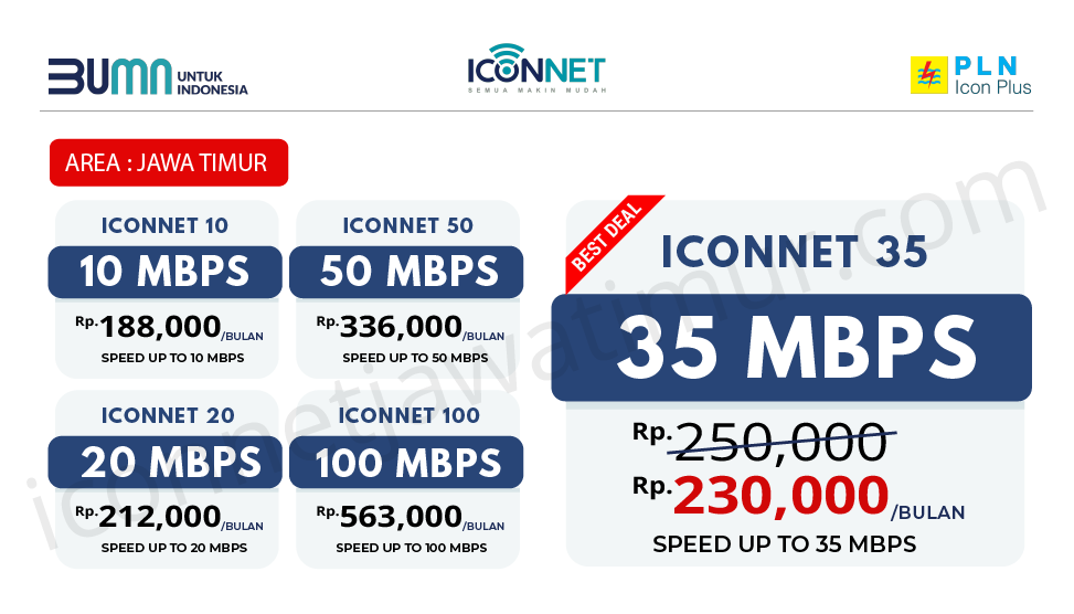 paket wifi pln