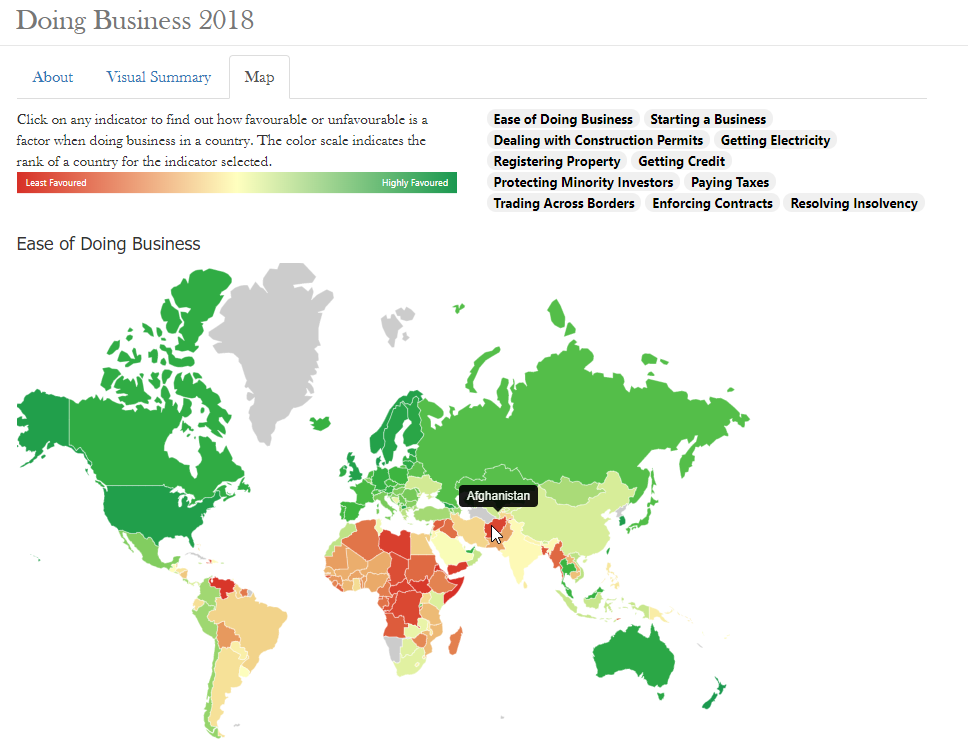 Business storytelling with data insights for ease of doing business visualization
