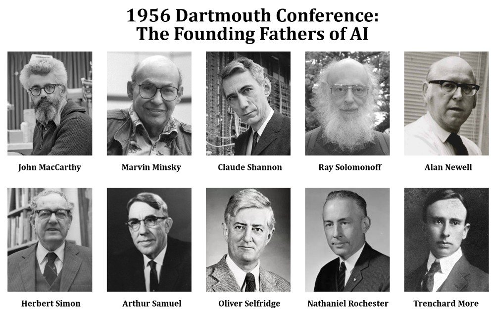 Exploring the significance of the Dartmouth workshop