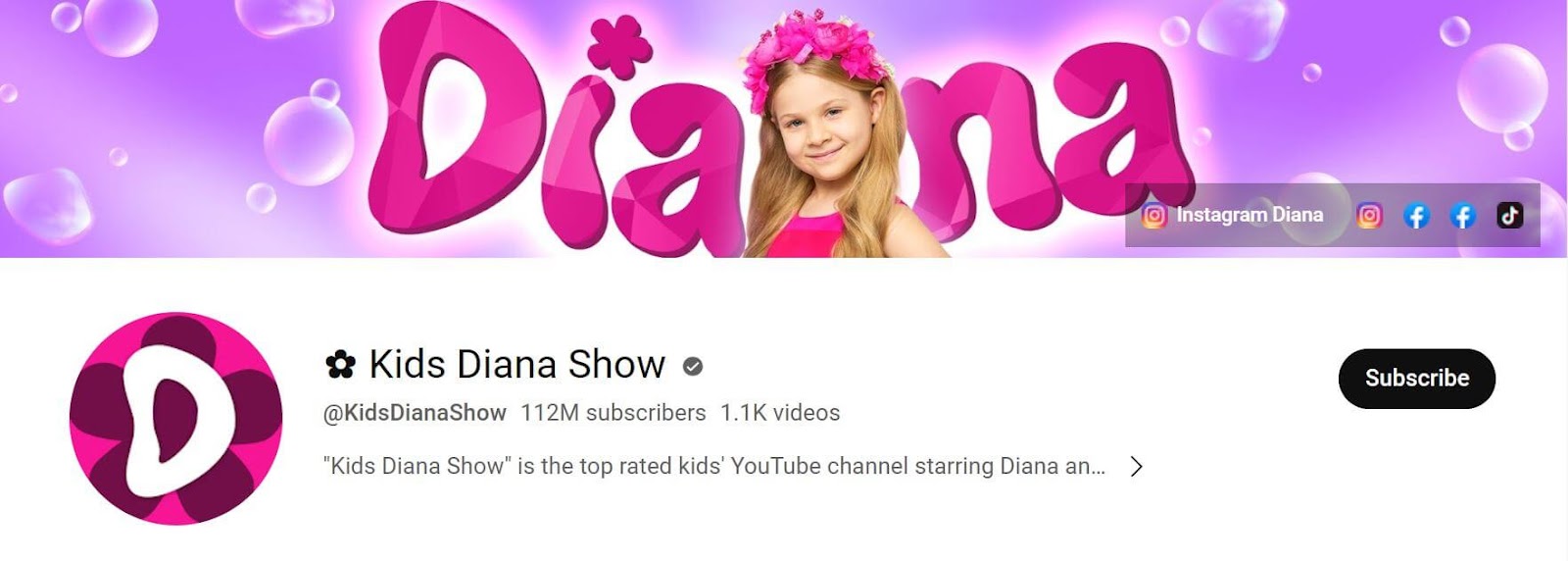 Kids Diana Show: Well-known YouTube Influencer
