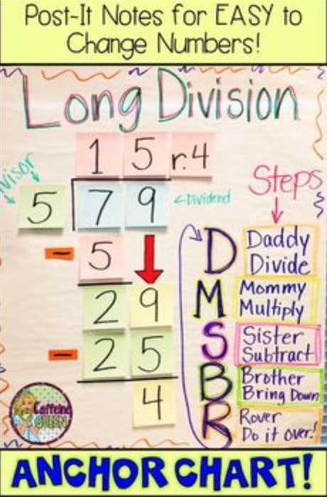long division with a remainder anchor chart