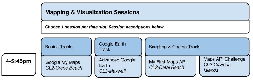 G4G15- Mapping and Visualization Day 1 Part 2 (2).jpg