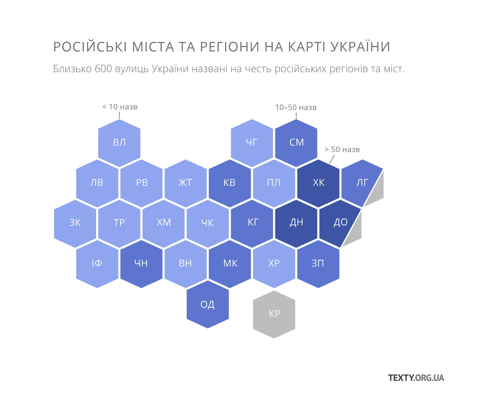 Російські міста на карті України