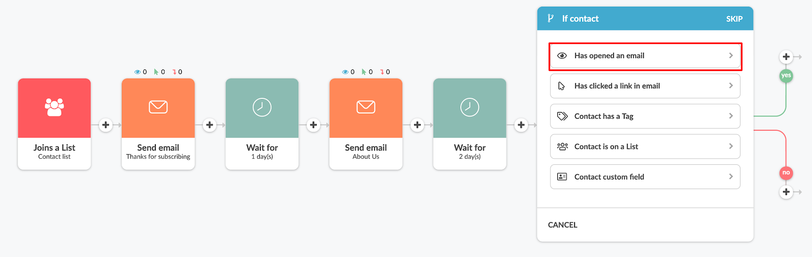 "If contact has opened an email” condition in Automizy software