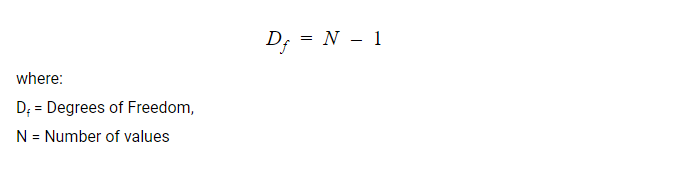Formula for Degrees of Freedom