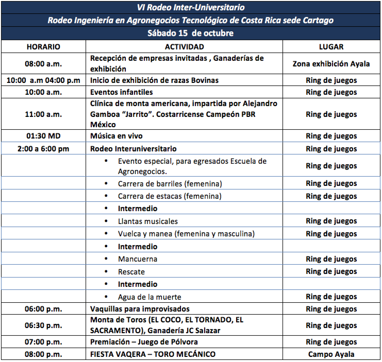 Captura de pantalla 2016-08-05 a las 9.29.41 a.m..png