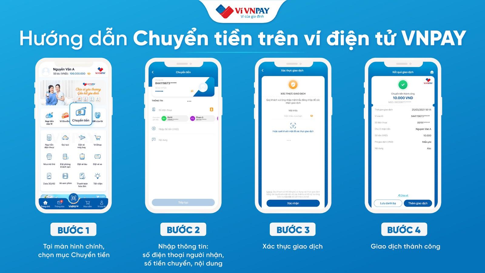 Chuyển tiền qua ví VNPAY