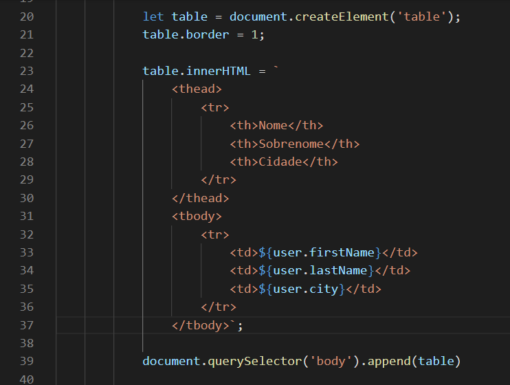 Código JavaScript com a mesma tabela usando Template String