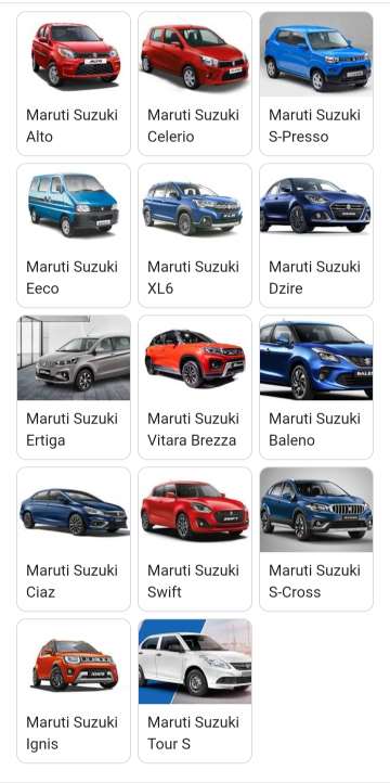 Maruti Suzuki Name List & Design