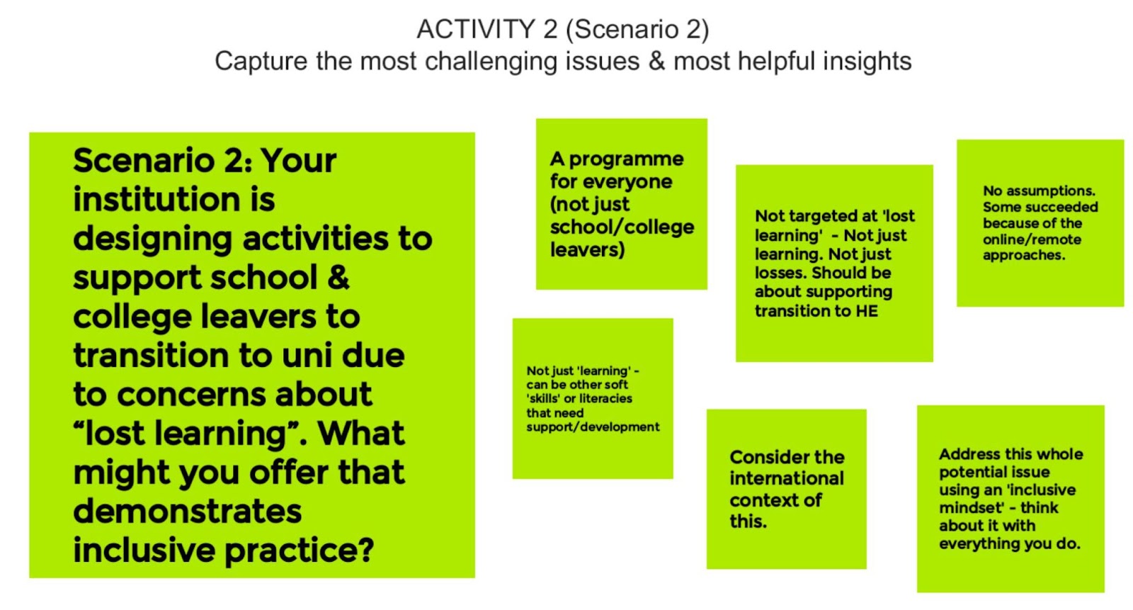 Post-its and text reflect suggestions to address the scenario of: offering activities that demonstrate inclusive practice to support school and college leavers to transition to uni that address "lost learning" concerns.