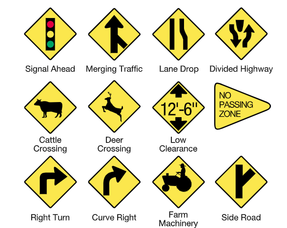 North Carolina Road Signs