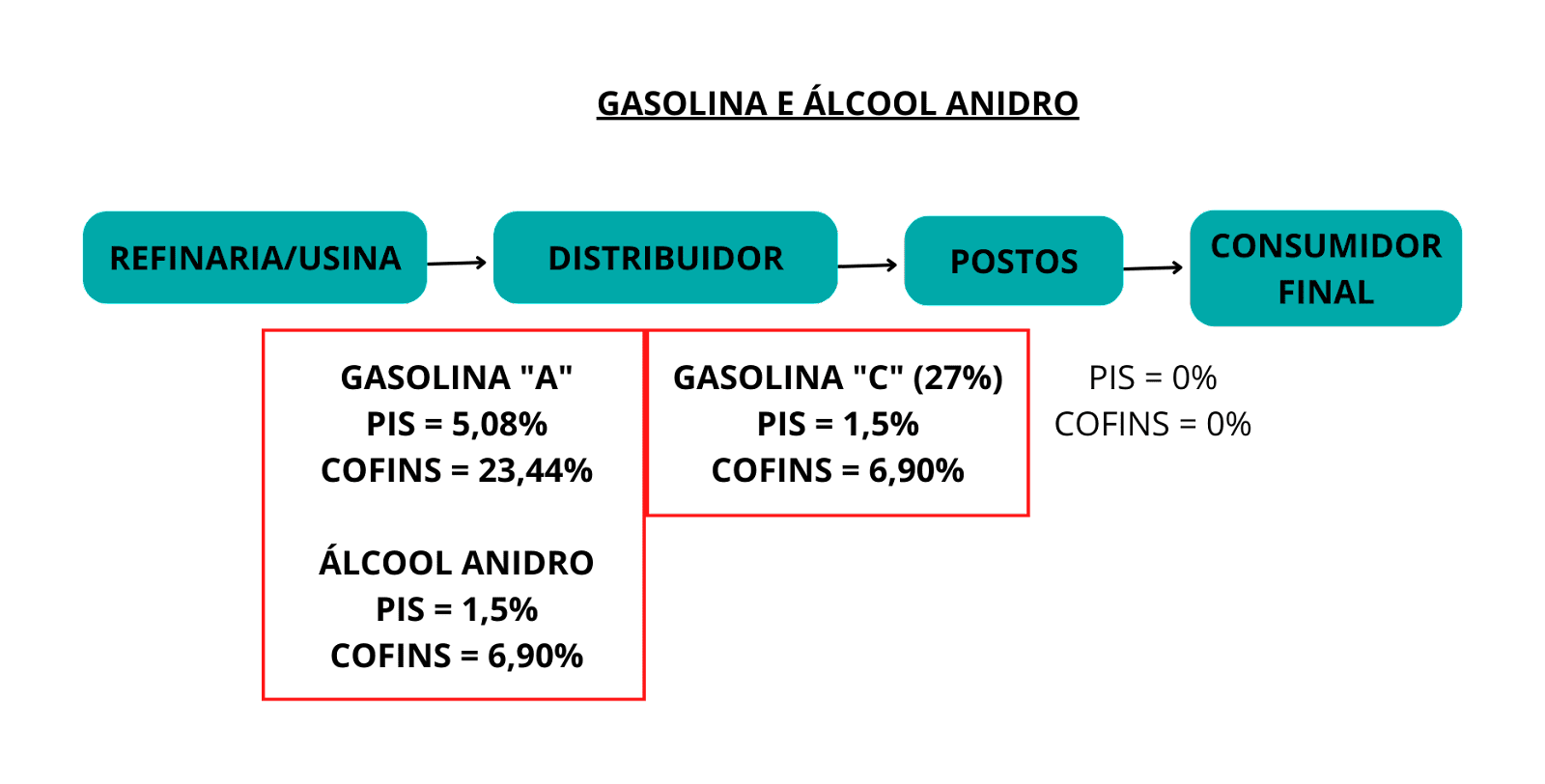 Diagrama Descrição gerada automaticamente