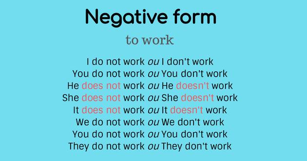 simple present negative