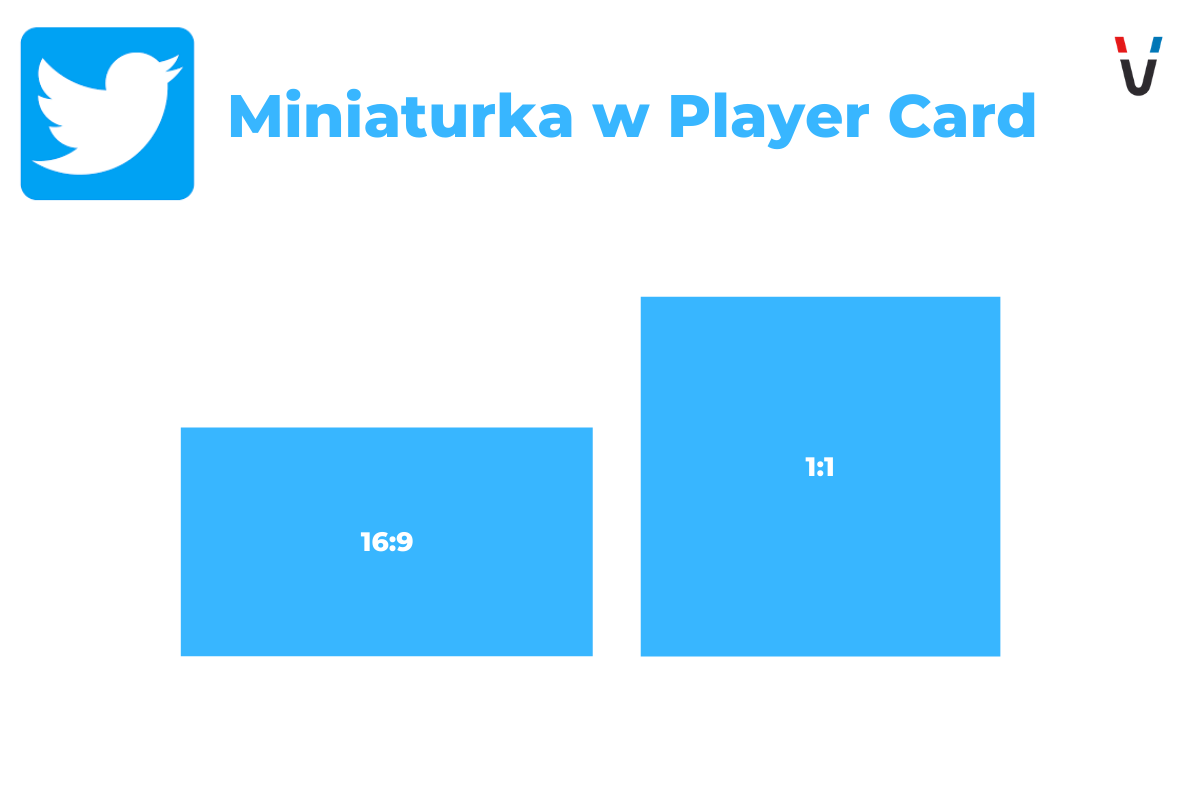 Wymiary grafik FB, YT, LinkedIn, Twitter, Instagram, TikTok i Google Ads [aktualizacja] - zdjęcie nr 36