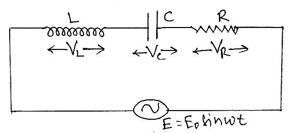 E:\AJ www.physicswithaj.com\12\8. A.C\New folder\CamScanner 04-17-2021 19.53_20.jpg