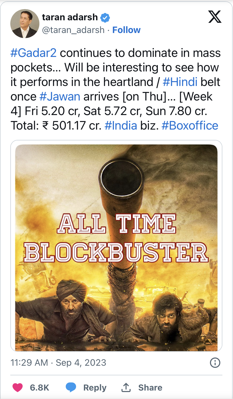 Box office Collection: Gadar 2 made 500 crore  - Asiana Times