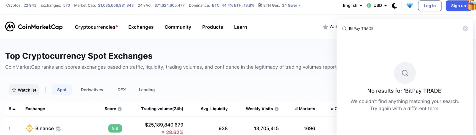 BitPay TRADE: отзывы клиентов о работе компании в 2023 году