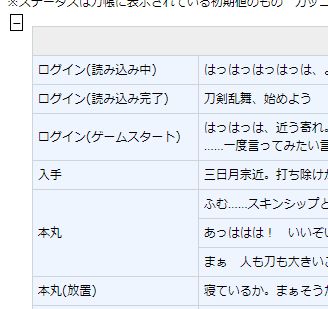 ゲーム 刀剣乱舞 の超初級 ゲーム自体したことない ポジティブにタスク管理