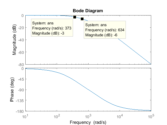 H:\ete 310\lab 6\part1 #6.png