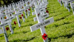 Remembering: Resources for Anzac Day | National Library of New Zealand