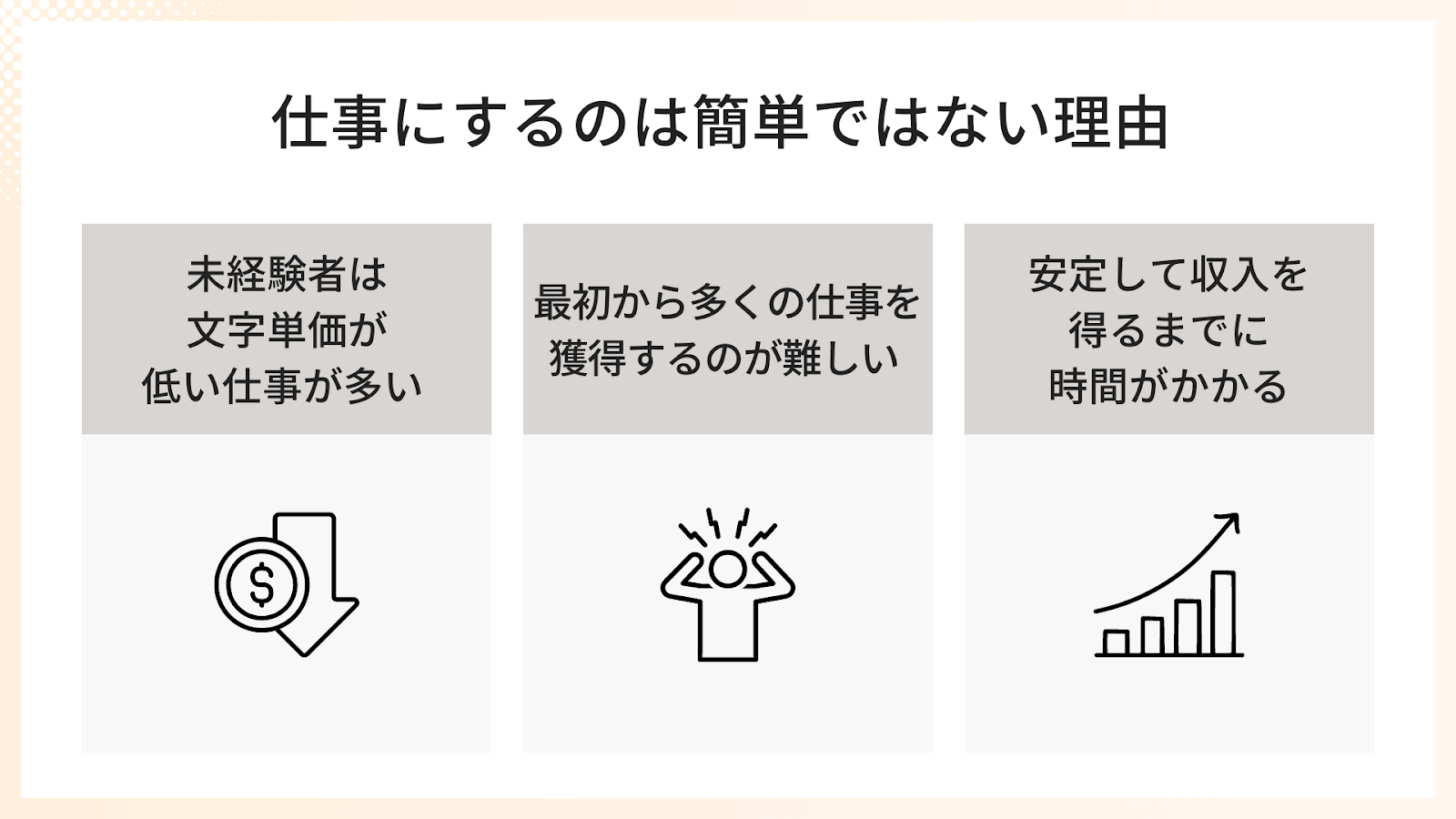 Webライティングが未経験から仕事にするのは難しいと言われる3つの理由