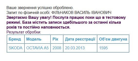 Прокурор Александр Фильчаков: вместо срока и нар — повышение