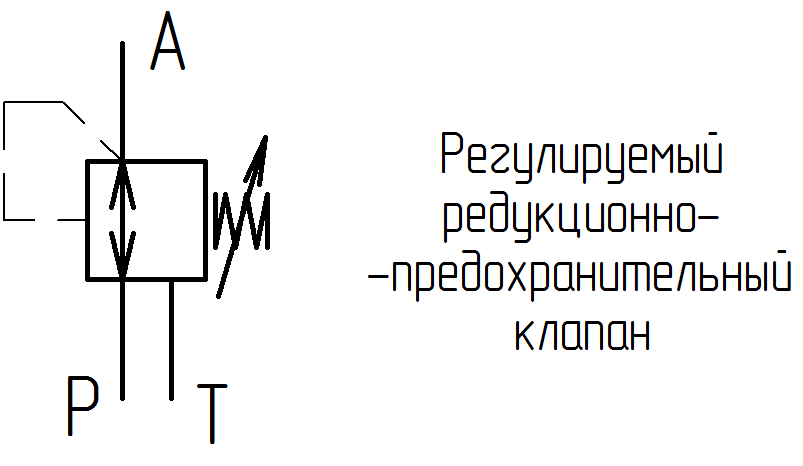Обозначение редукционного клапана на схеме Гидравлическая схема маслостанции статьи МЗ "Энерпром"