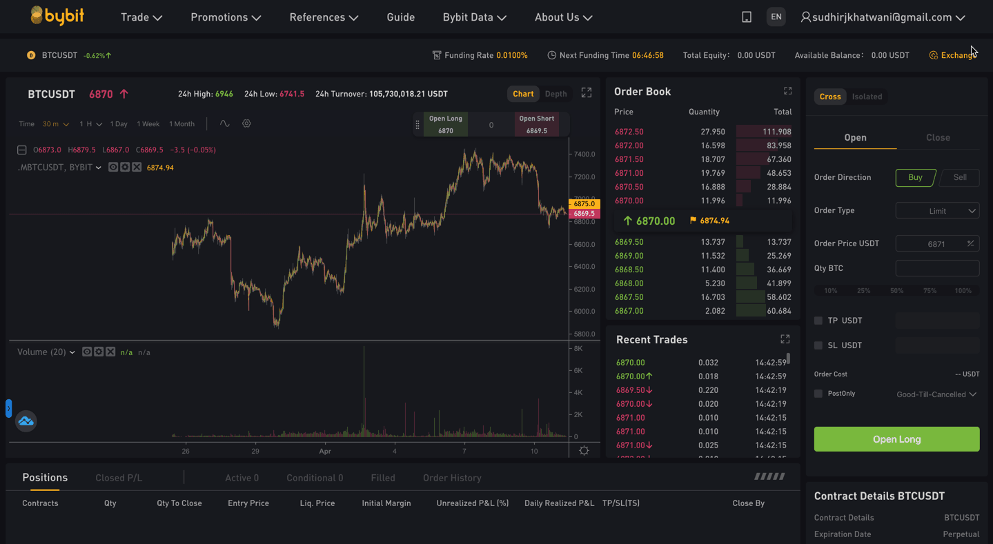 no kyc crypto exchange