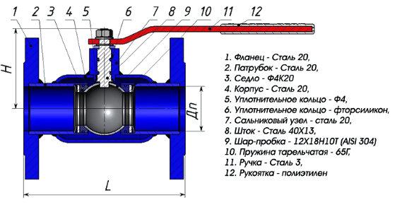 Краны шаровые температура рабочей среды. 11с69п кран шаровый фланцевый. Кран шаровой 11с69п. Обойма седла кран шаровый фланцевый. Кран шаровый сварка фланец Ду 200.