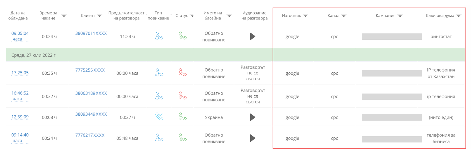 5 полезни лайфхака за ръководителя, call tracking, регистър на повикванията на Ringostat 