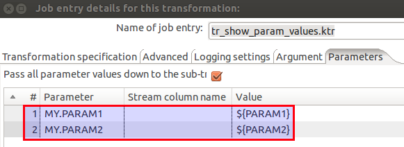 Pentaho Data Integration : Basics-: Parameters in Pentaho Kettle