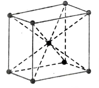 Materials Engineering Question With Answers