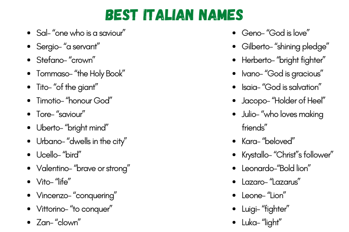 Best Italian Names