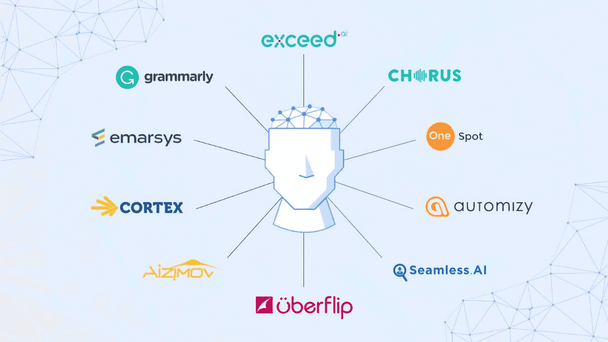 AI sẽ thay đổi Digital Marketing thế nào trong năm 2021