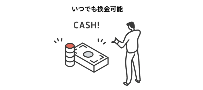 cozuchi（コズチ）　始め方