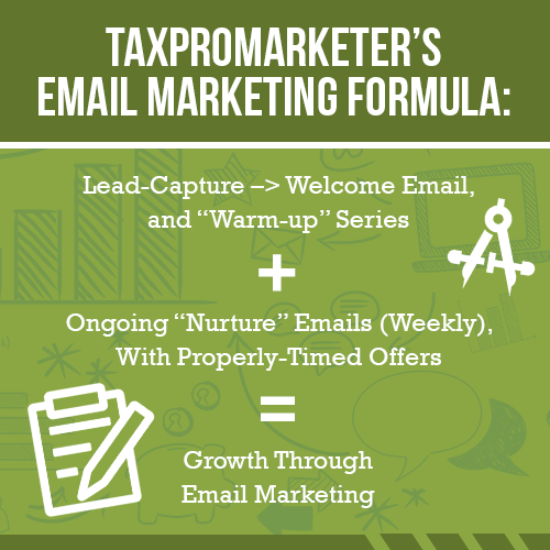 email marketing for accountants