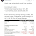 How To Split Bitcoin Cash Sv