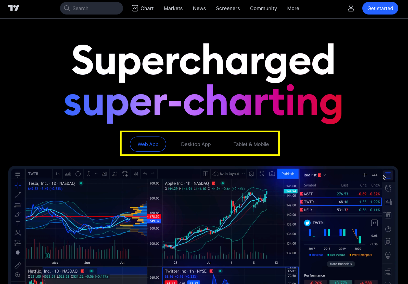 download trading view