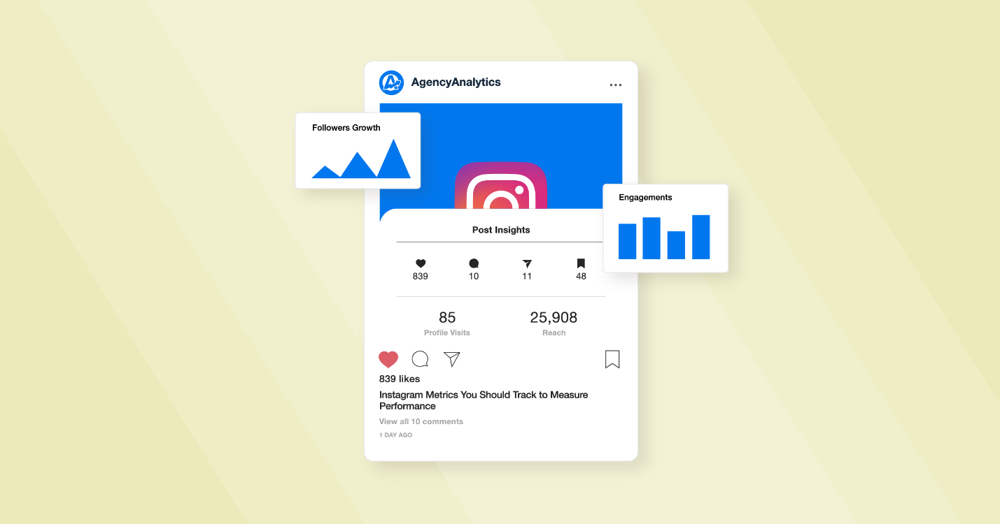 The Instagram Metrics You Need To Track Success - AgencyAnalytics