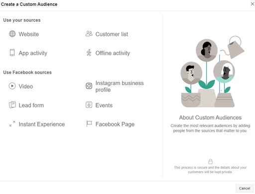 Facebook traffic source