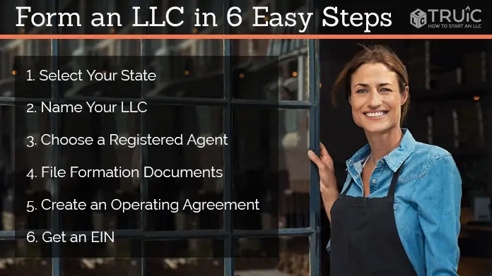 What Are The Requirements To Form An LLC?