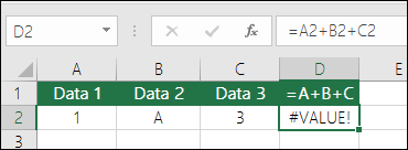 Example of poor formula construction.  Formula in cell D2 is =A2+B2+C2