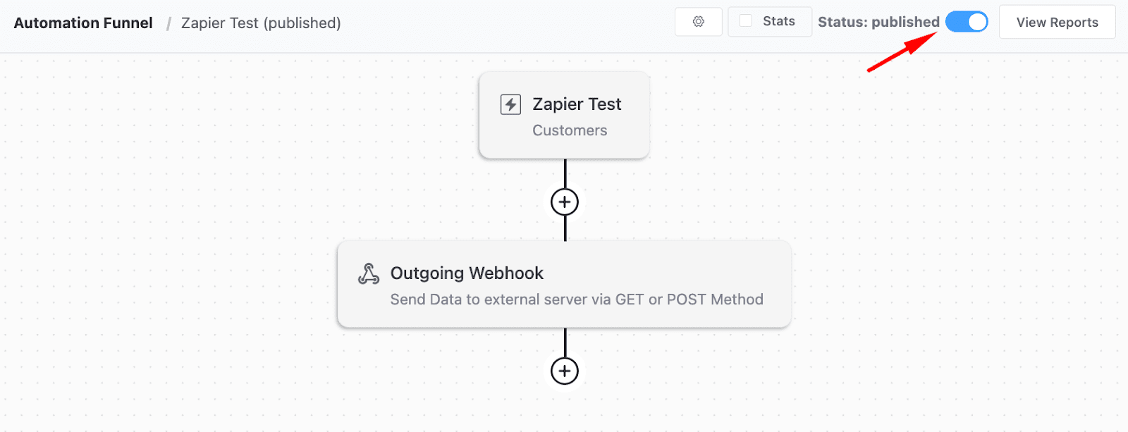 publish automation in fluentcrm