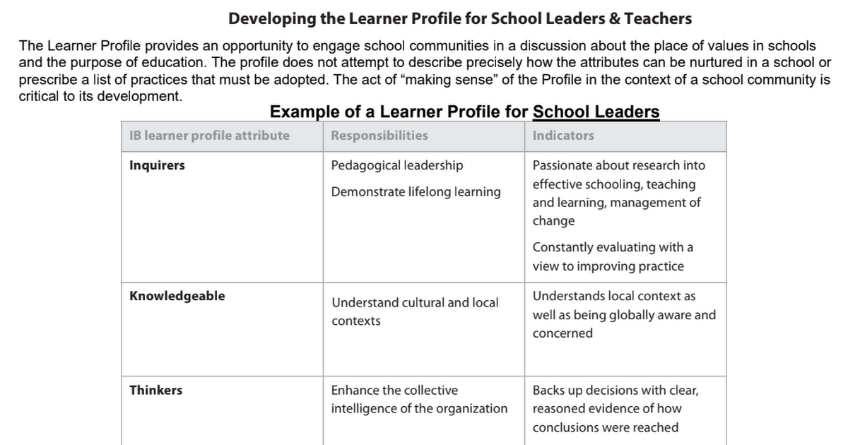 Developing the Learner Profile for School Leaders & Teachers.pdf