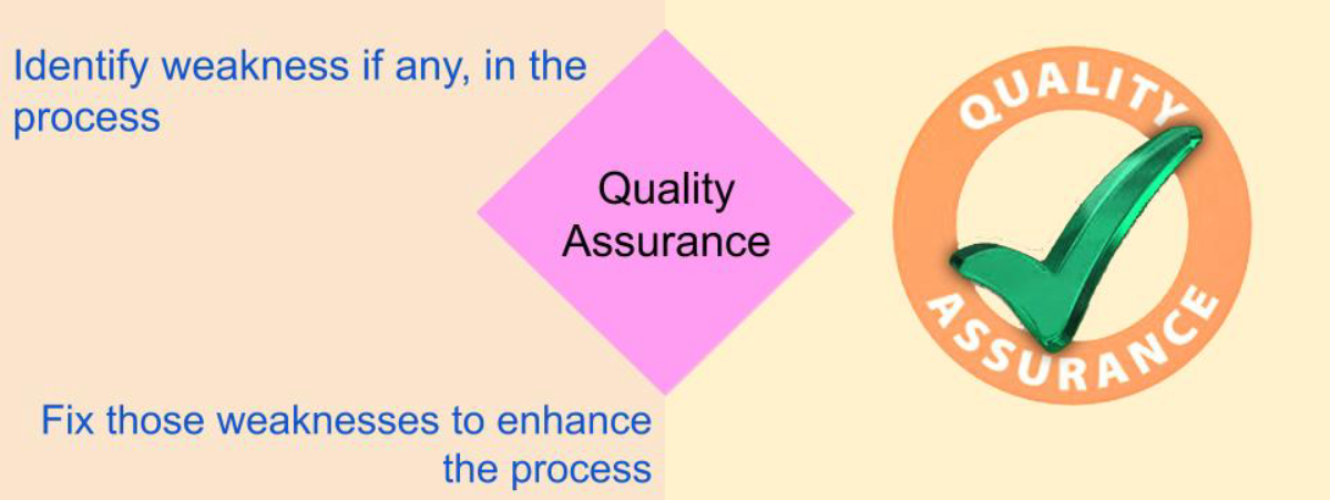 quality-assurance